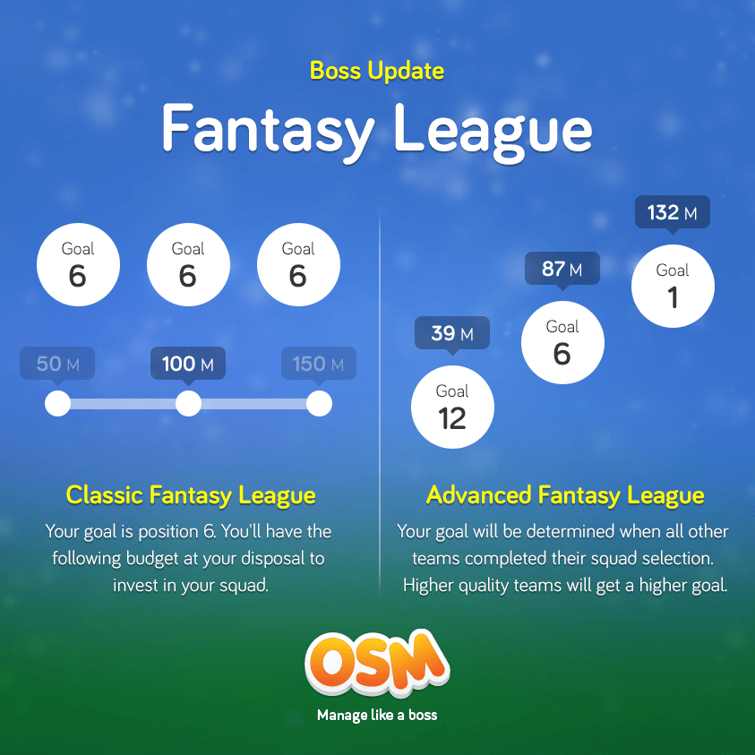 osm-fantasy-league